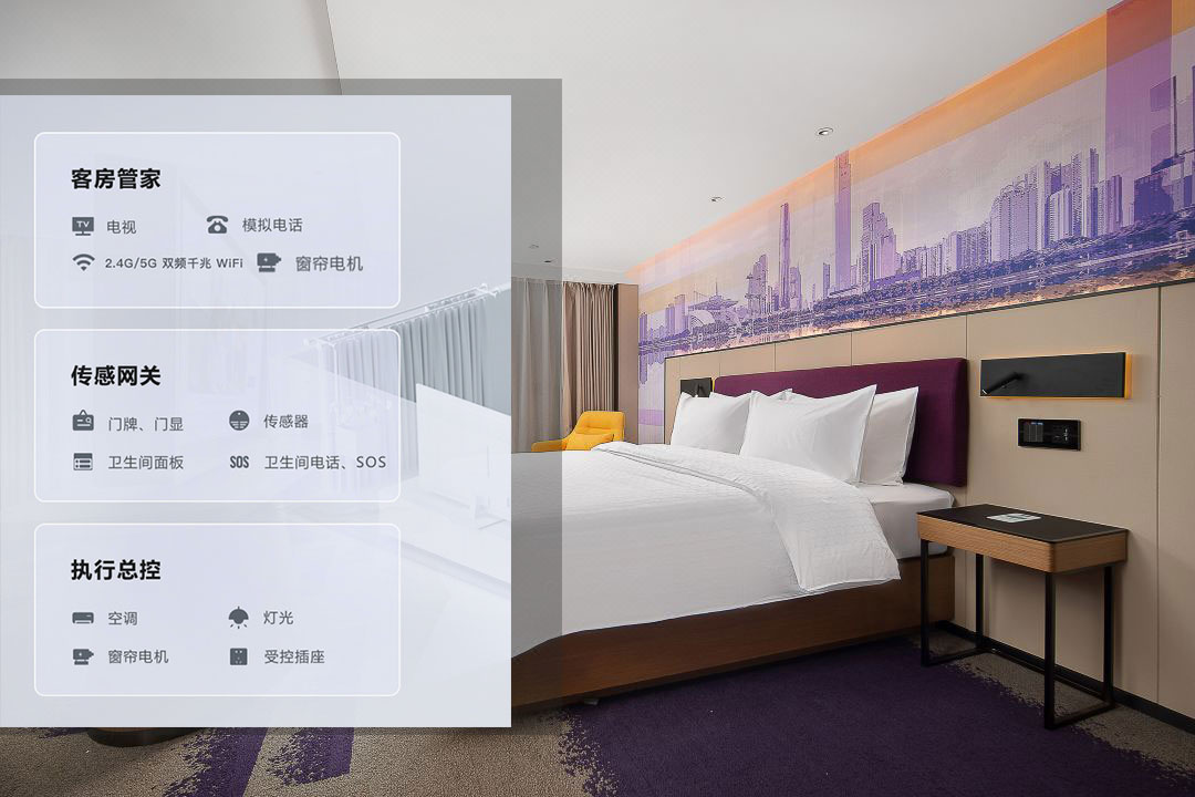 什么是酒店客房控制系統(tǒng)呢？